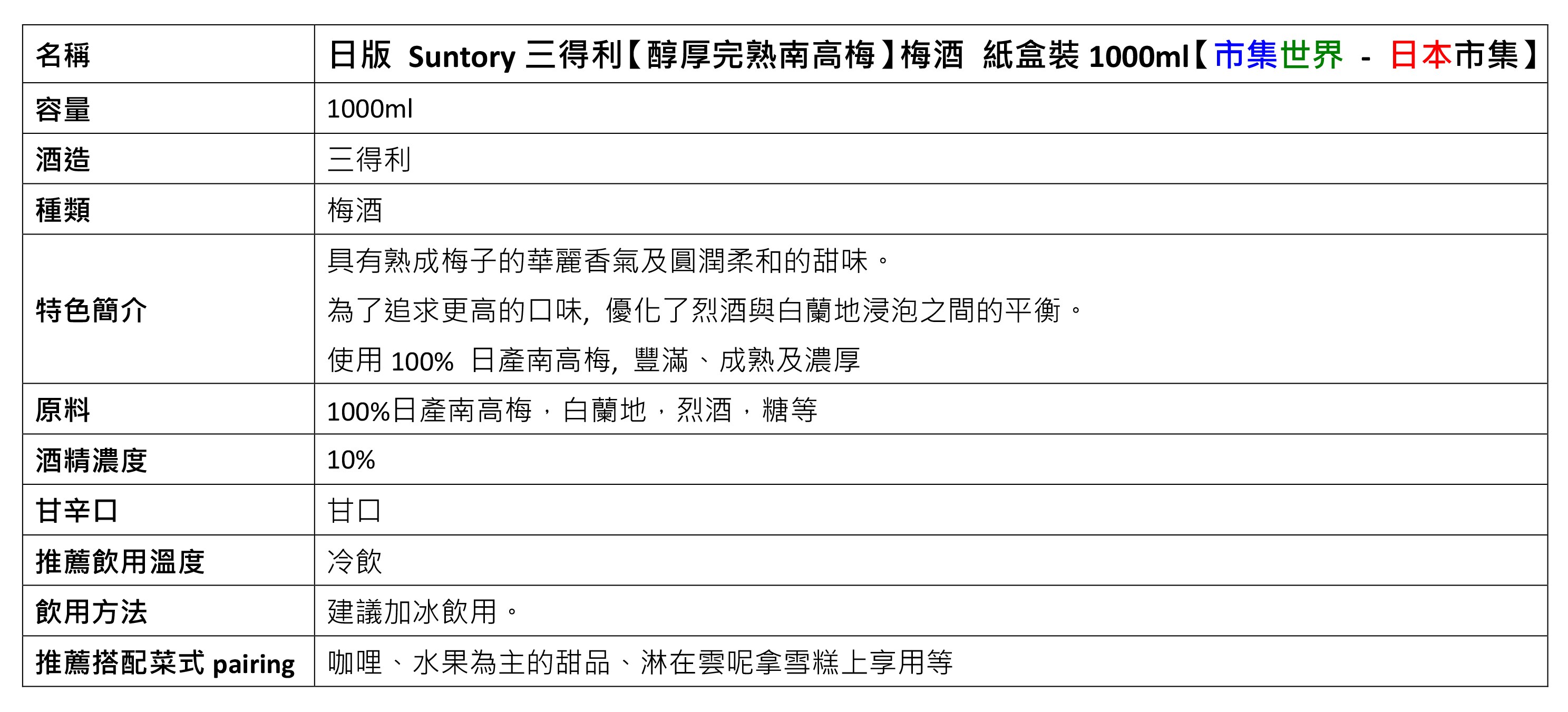 日版Suntory三得利醇厚完熟南高梅梅酒紙盒裝1000ml【市集世界- 日本市